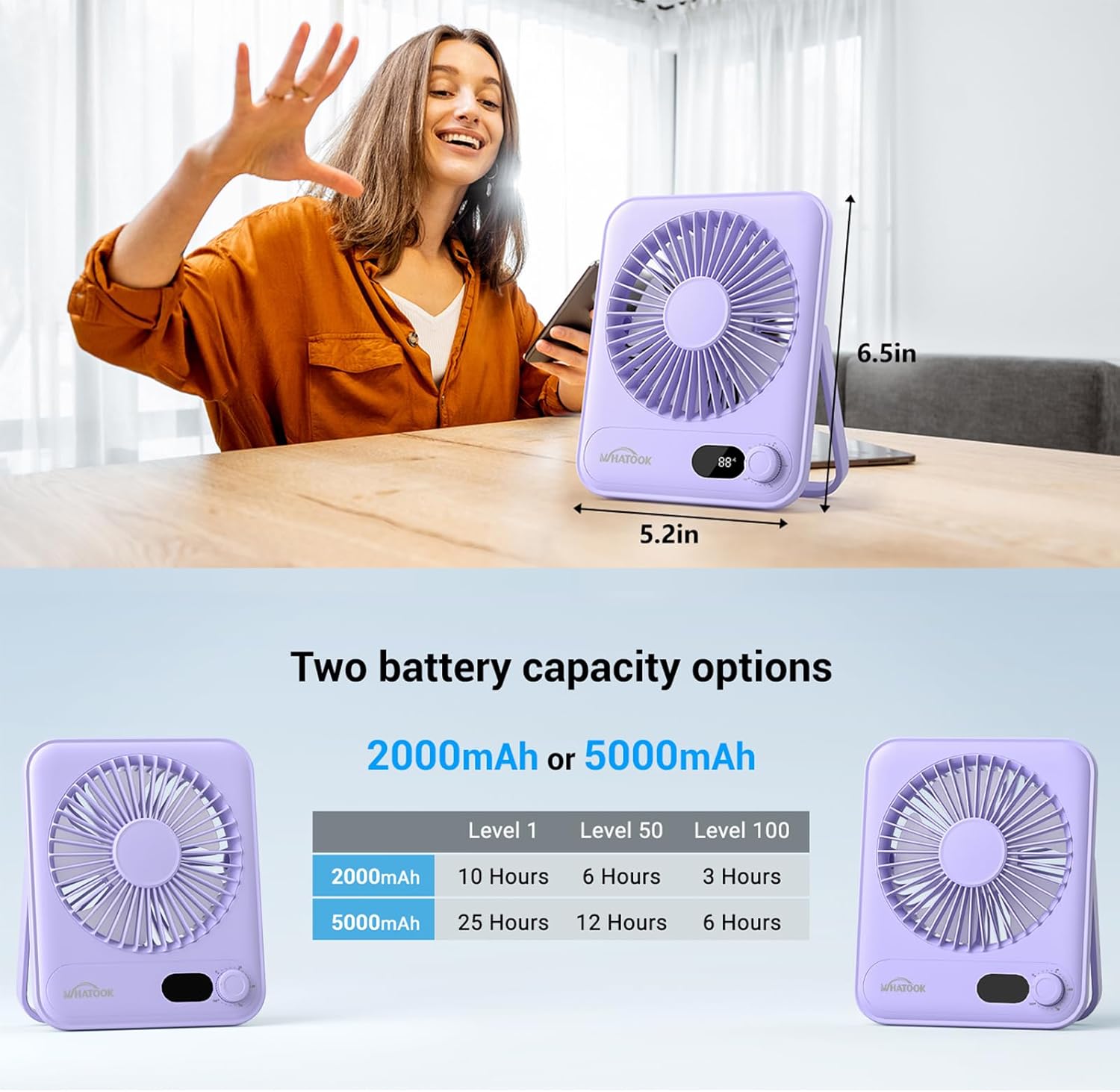 WHATOOK Mini Ventilator USB‑C: Fluisterstil 1‑100 Snelheden, 2000mAh Oplaadbare Tafelventilator met LED‑Display, 3-10u Accu, Ultra Compact Draagbaar voor Bureau, Slaapkamer & Thuis(Zwart)