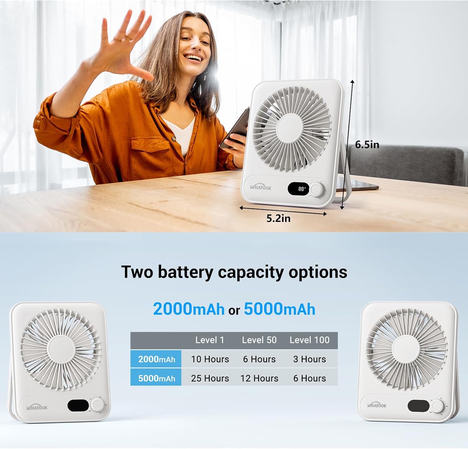 WHATOOK Mini Ventilator USB‑C: Fluisterstil 1‑100 Snelheden, 2000mAh Oplaadbare Tafelventilator met LED‑Display, 3-10u Accu, Ultra Compact Draagbaar voor Bureau, Slaapkamer & Thuis(Zwart)
