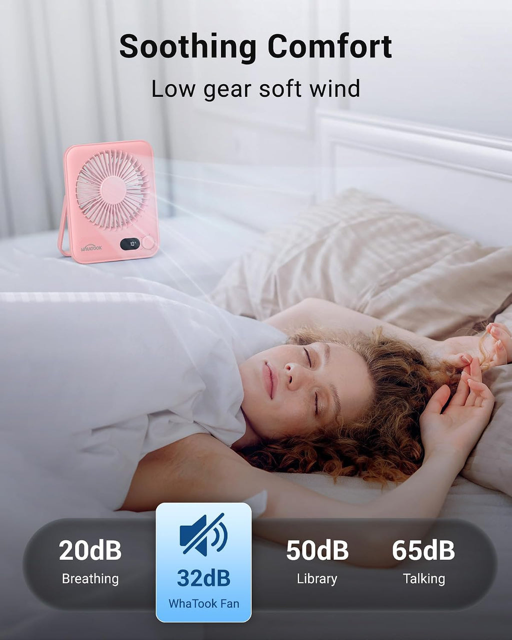 WHATOOK Mini Ventilator USB‑C: Fluisterstil 1‑100 Snelheden, 2000mAh Oplaadbare Tafelventilator met LED‑Display, 3-10u Accu, Ultra Compact Draagbaar voor Bureau, Slaapkamer & Thuis(Zwart)