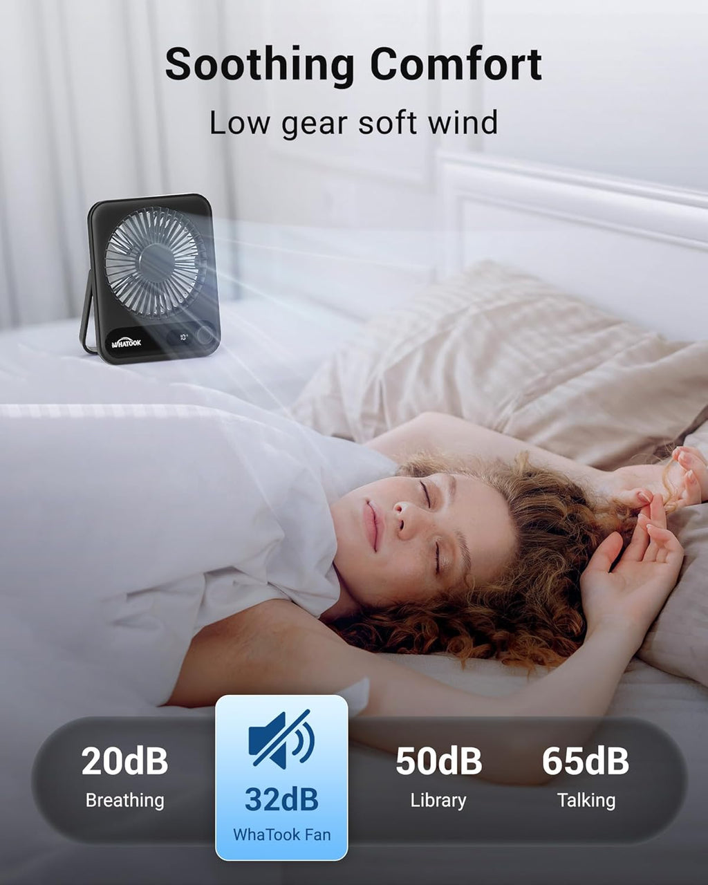 WHATOOK Mini Ventilator USB‑C: Fluisterstil 1‑100 Snelheden, 2000mAh Oplaadbare Tafelventilator met LED‑Display, 3-10u Accu, Ultra Compact Draagbaar voor Bureau, Slaapkamer & Thuis(Zwart)