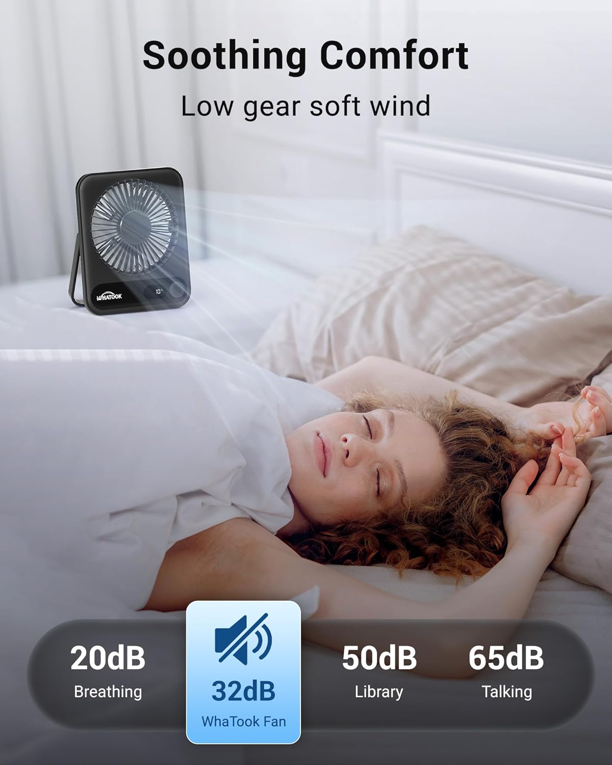 WHATOOK Mini Ventilator USB‑C: Fluisterstil 1‑100 Snelheden, 2000mAh Oplaadbare Tafelventilator met LED‑Display, 3-10u Accu, Ultra Compact Draagbaar voor Bureau, Slaapkamer & Thuis(Zwart)