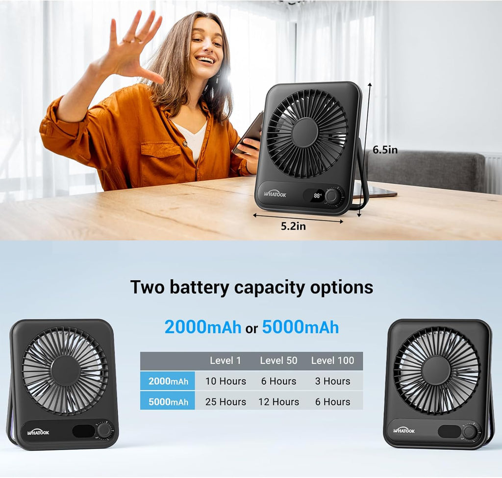 WHATOOK Mini Ventilator USB‑C: Fluisterstil 1‑100 Snelheden, 2000mAh Oplaadbare Tafelventilator met LED‑Display, 3-10u Accu, Ultra Compact Draagbaar voor Bureau, Slaapkamer & Thuis(Zwart)