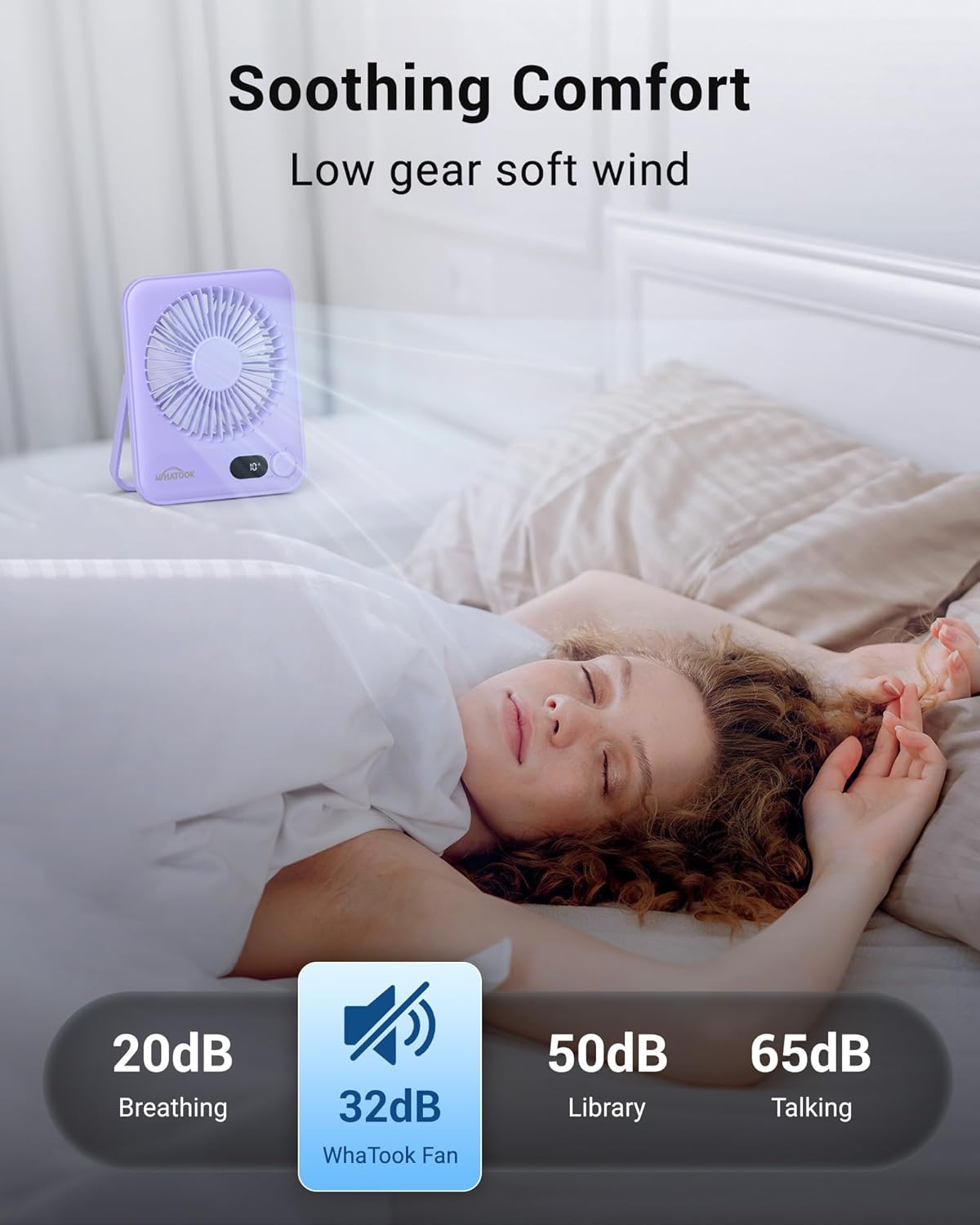 WHATOOK Mini Ventilator USB‑C: Fluisterstil 1‑100 Snelheden, 2000mAh Oplaadbare Tafelventilator met LED‑Display, 3-10u Accu, Ultra Compact Draagbaar voor Bureau, Slaapkamer & Thuis(Zwart)