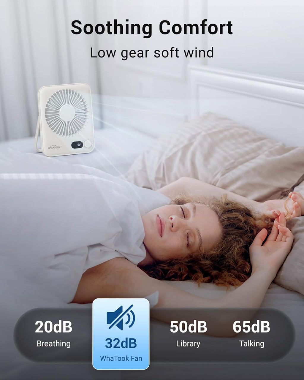 WHATOOK Mini Ventilator USB‑C: Fluisterstil 1‑100 Snelheden, 2000mAh Oplaadbare Tafelventilator met LED‑Display, 3-10u Accu, Ultra Compact Draagbaar voor Bureau, Slaapkamer & Thuis(Zwart)