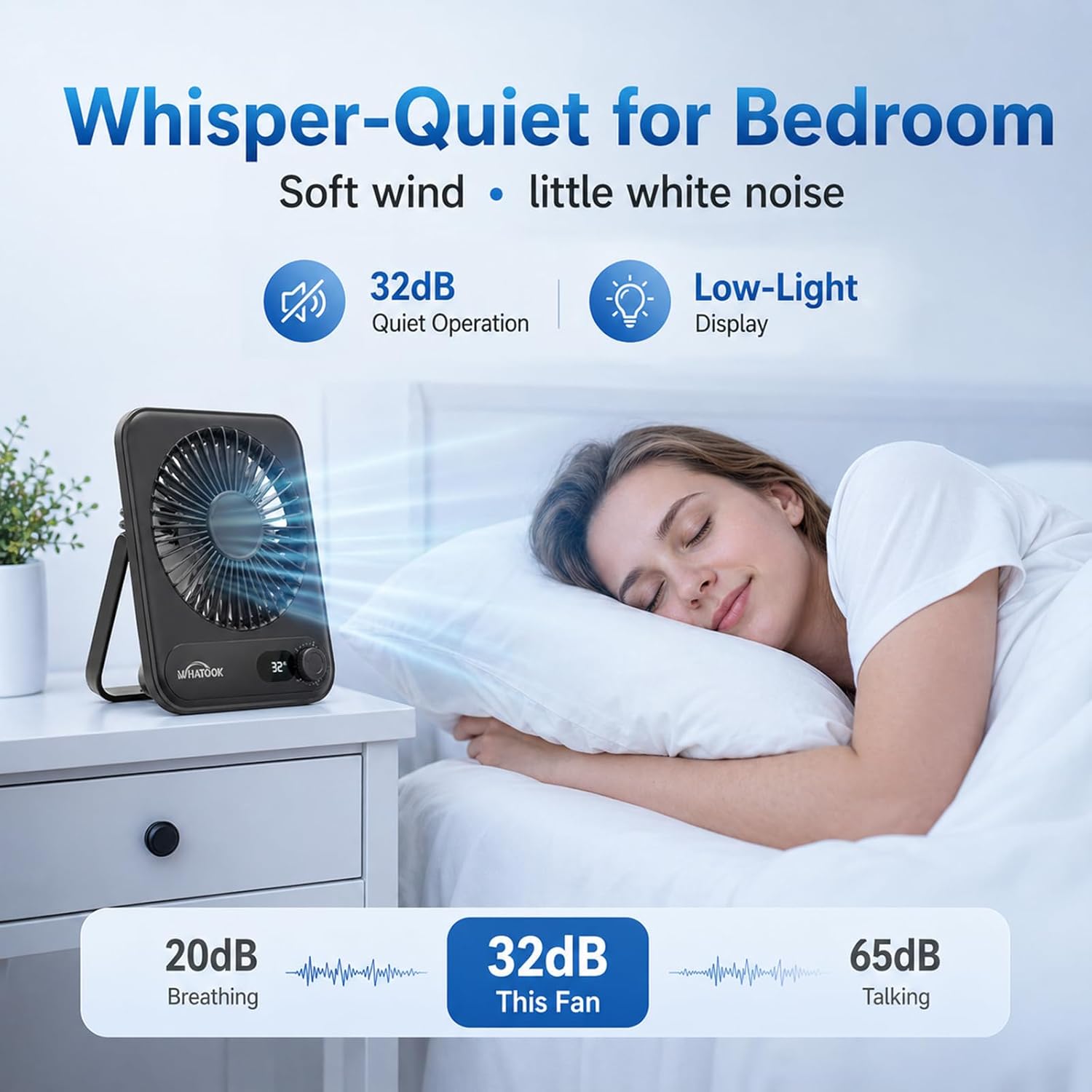 WHATOOK Mini Ventilator USB‑C: Fluisterstil 1‑100 Snelheden, 2000mAh Oplaadbare Tafelventilator met LED‑Display, 3-10u Accu, Ultra Compact Draagbaar voor Bureau, Slaapkamer & Thuis(Zwart)